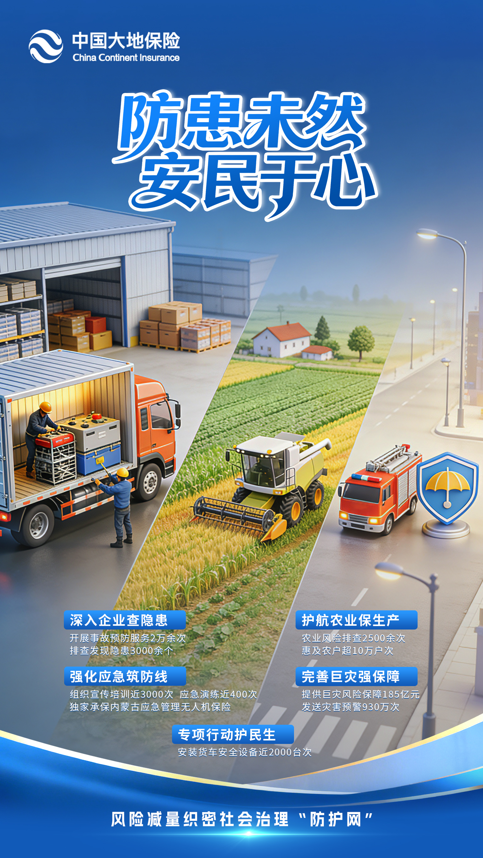 中国大地保险2025年度服务国家战略 提供风险保障超 123 万亿元