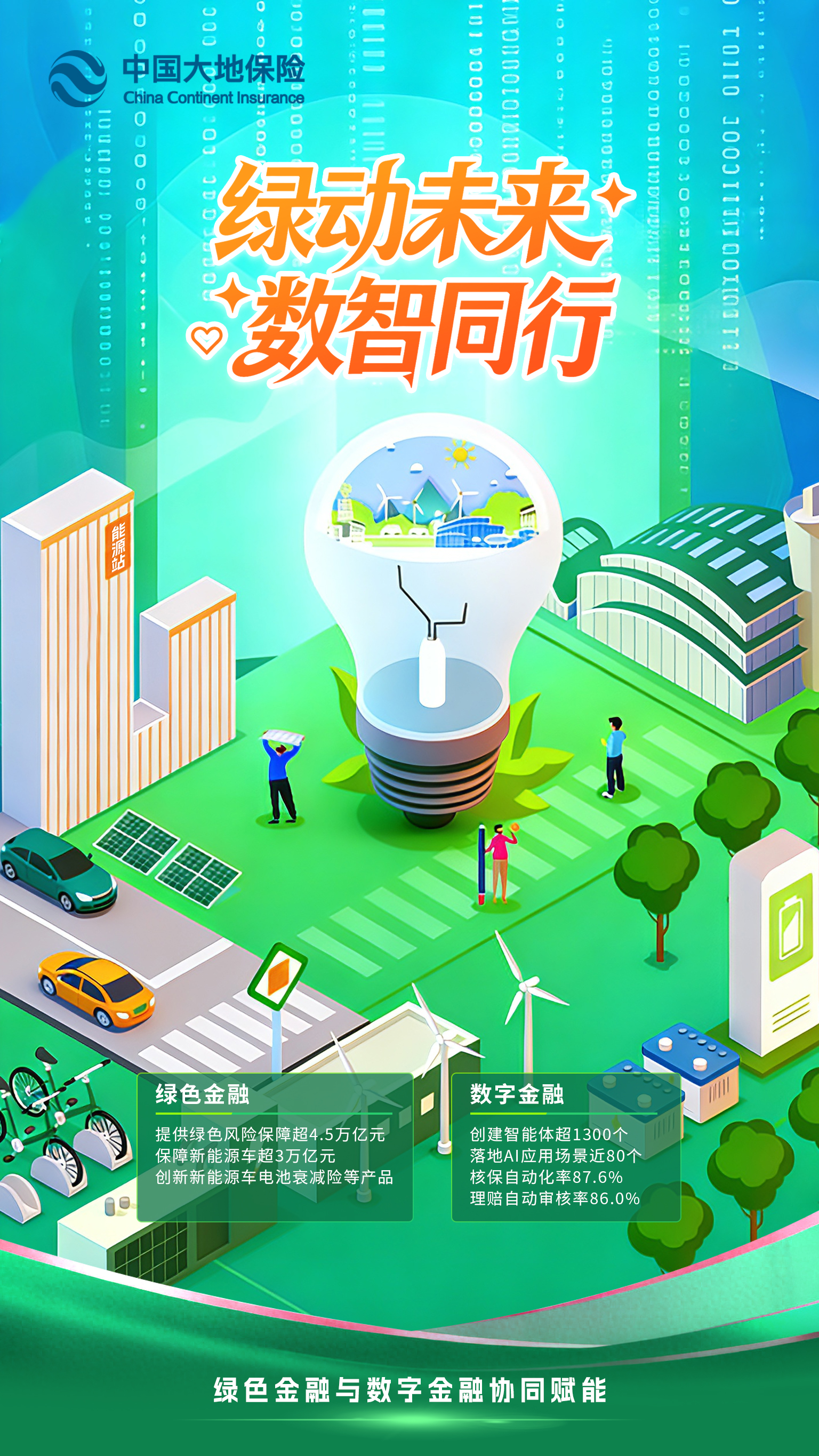 中国大地保险2025年度服务国家战略 提供风险保障超 123 万亿元