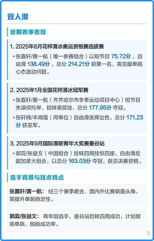 中国十大著名花滑运动员2025年排行榜前十名榜单出炉