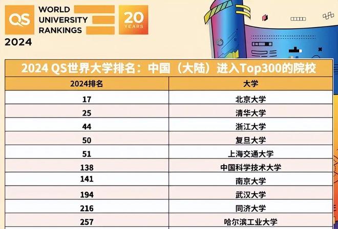 全球六大萌犬排行榜2025近期排名前十名榜单出炉