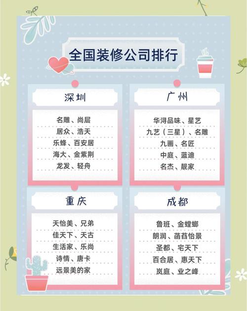 十大装饰纸品牌排行榜2023最新排名前十名对比