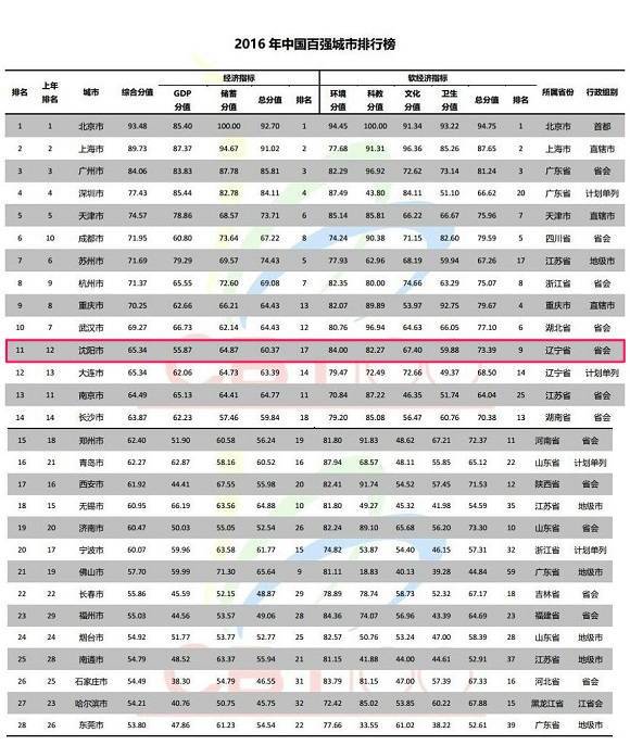 中国各个朝代实力排行前十名2025年排名前十名榜单出炉