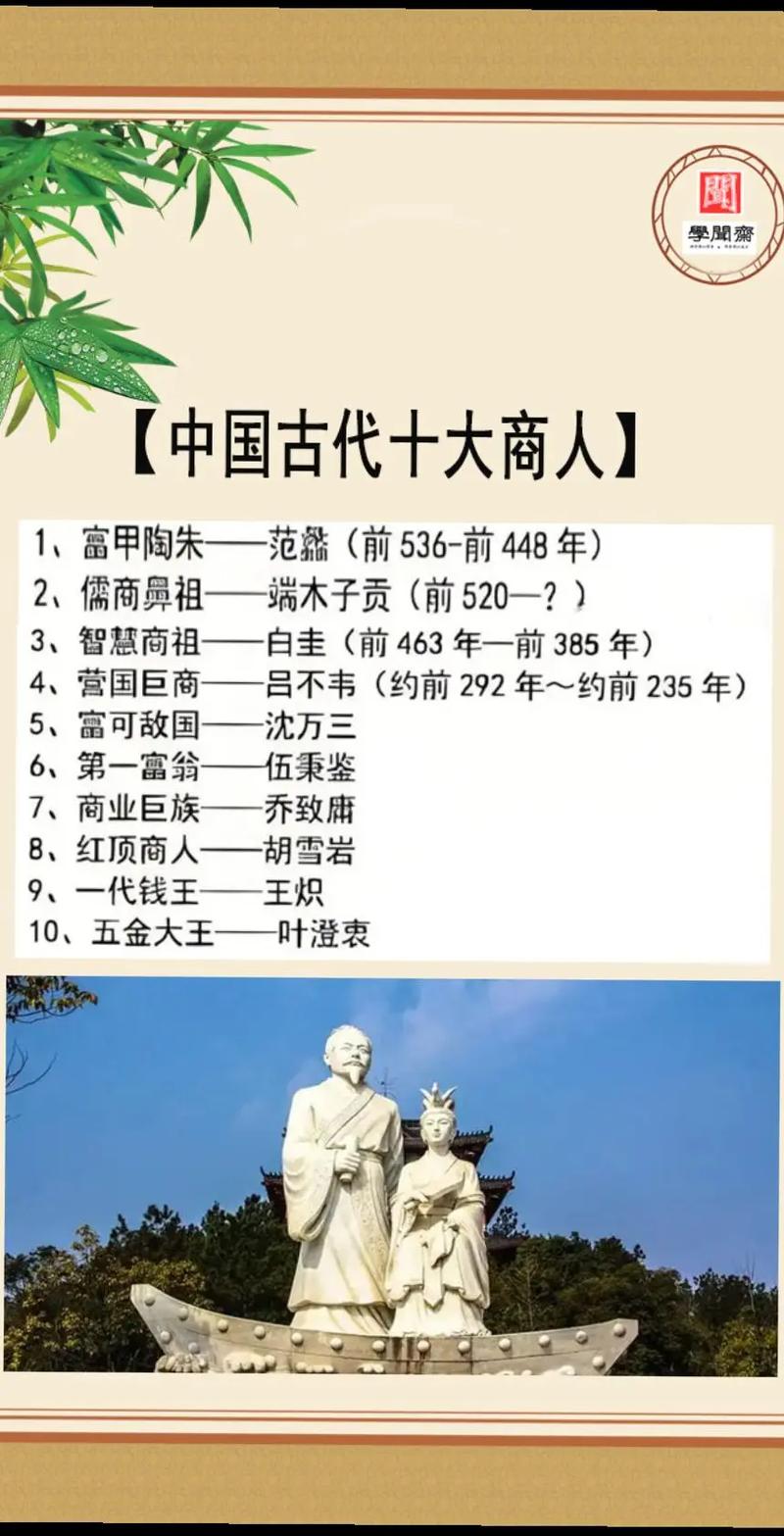 中国古代富商排行榜2023最新排名前十名对比