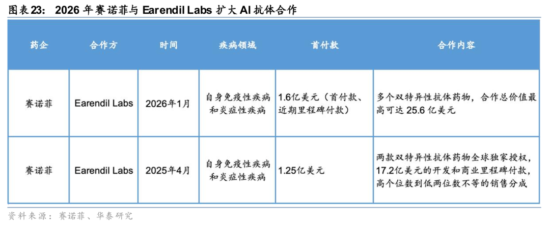 华泰证券:Agent叙事强化,算力与SaaS分化加剧
