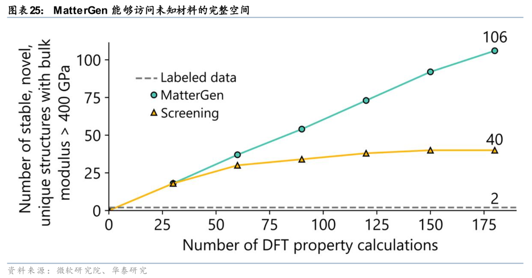 华泰证券:Agent叙事强化,算力与SaaS分化加剧