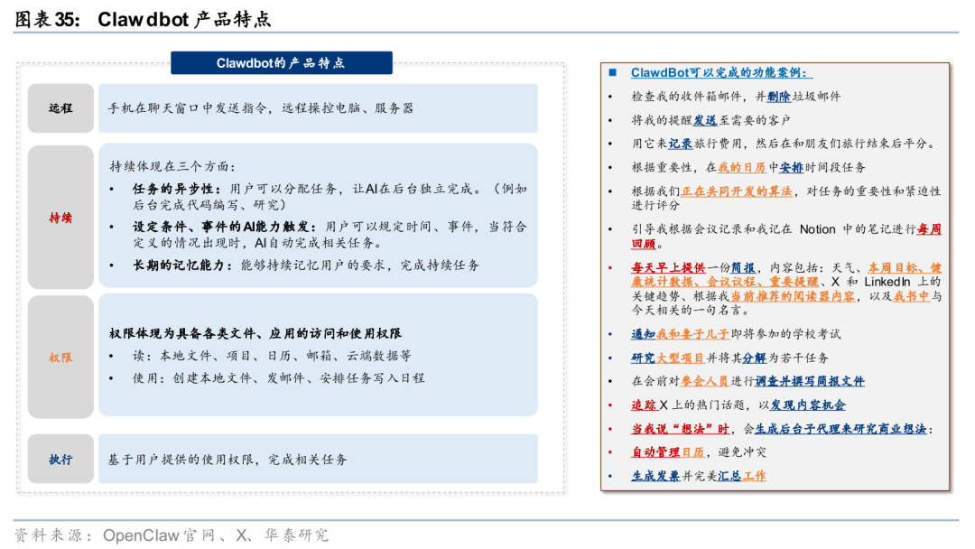 华泰证券:Agent叙事强化,算力与SaaS分化加剧