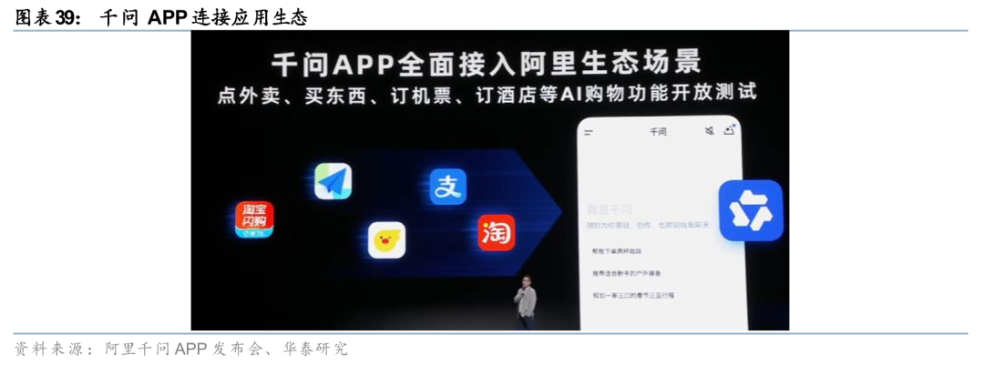 华泰证券:Agent叙事强化,算力与SaaS分化加剧