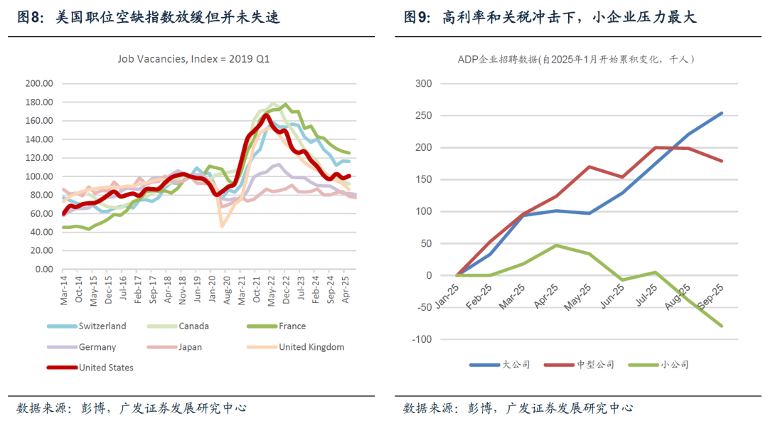 广发宏观:美元走势将是全球资产定价环境的关键线索