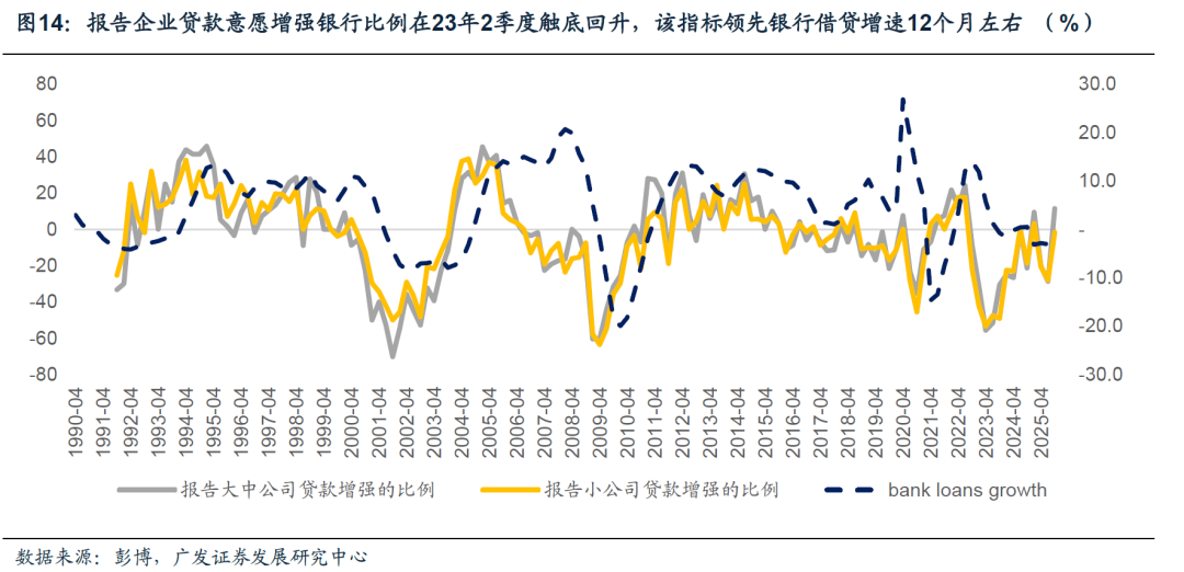 广发宏观:美元走势将是全球资产定价环境的关键线索