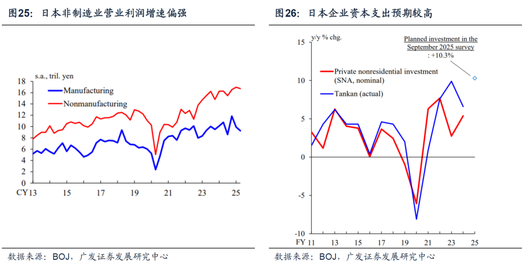 广发宏观:美元走势将是全球资产定价环境的关键线索