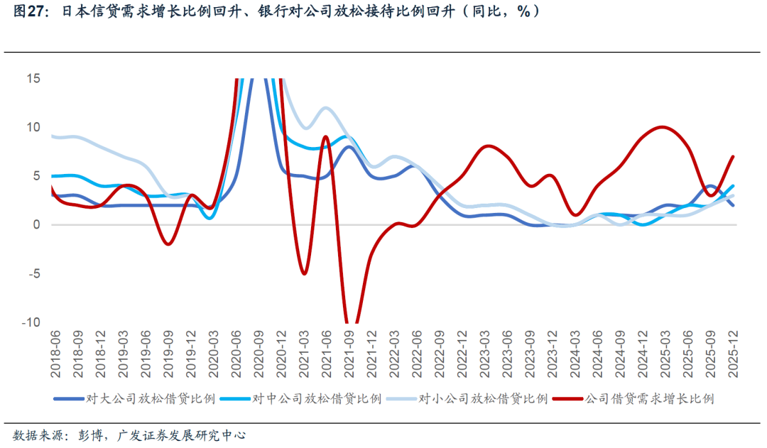广发宏观:美元走势将是全球资产定价环境的关键线索