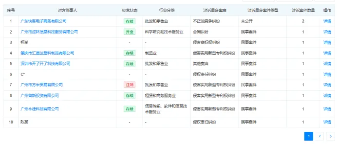 名创优品收入不错净利润腰斩:永辉成最大拖油瓶,被下调盈利预测