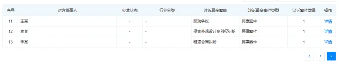 名创优品收入不错净利润腰斩:永辉成最大拖油瓶,被下调盈利预测