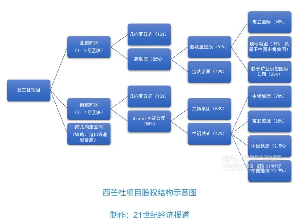 有色的牛市,才刚刚开始!