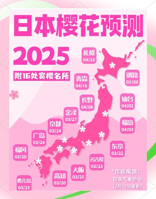 日本特别值得去的十大城市2025年排名前十名榜单出炉