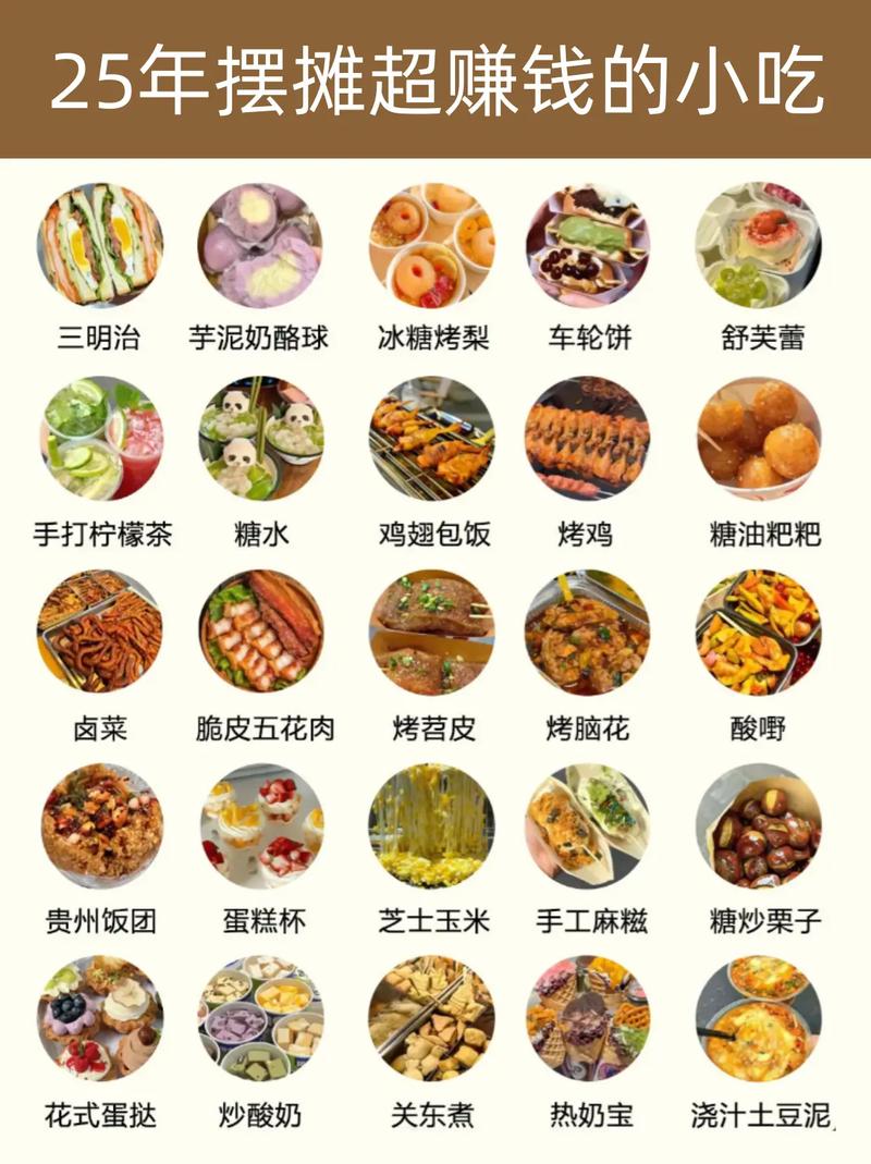 十大特别受欢迎的家常小吃2025年排名前十名榜单出炉