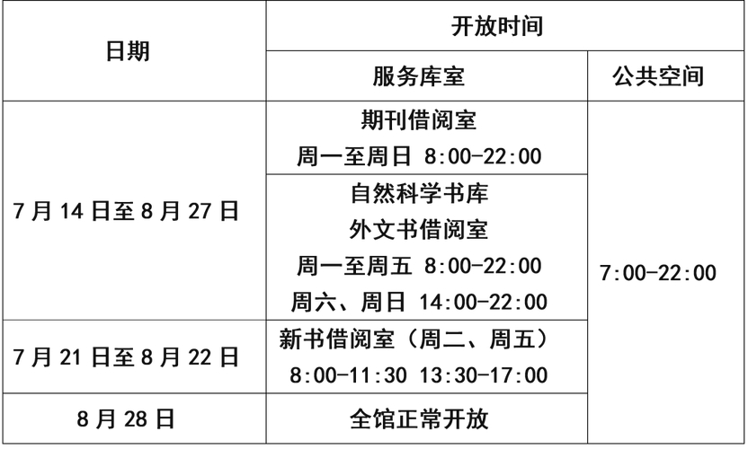 安徽十大图书馆2025年排行榜前十名榜单出炉