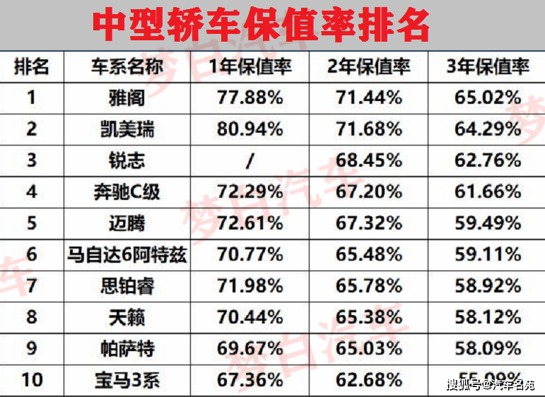 北宋四大名相2025年排名前十名榜单出炉
