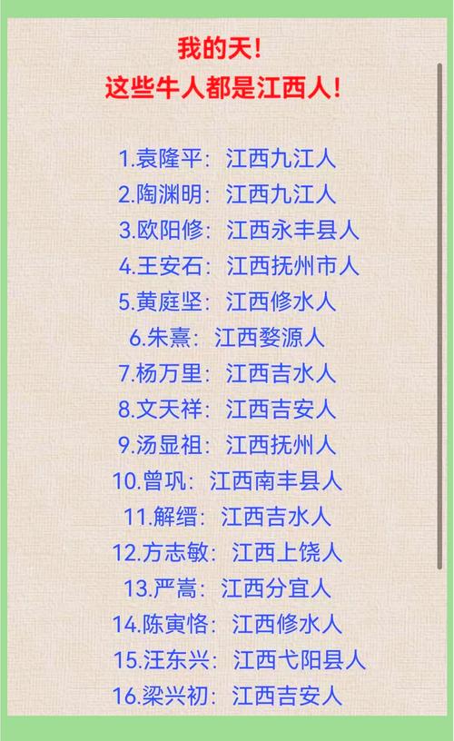 江西十大历史名人2025年排行榜前十名榜单出炉