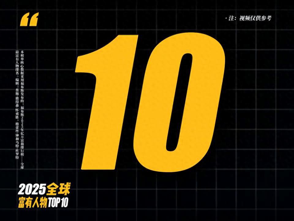 盘点2025全球最富人物TOP10 #排行榜