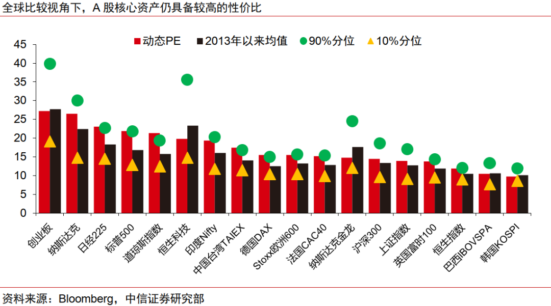 人民币升值十问十答:为何本轮不一样?