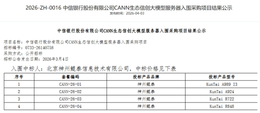 中标！神州鲲泰入围中信银行CANN信创大模型服务器项目