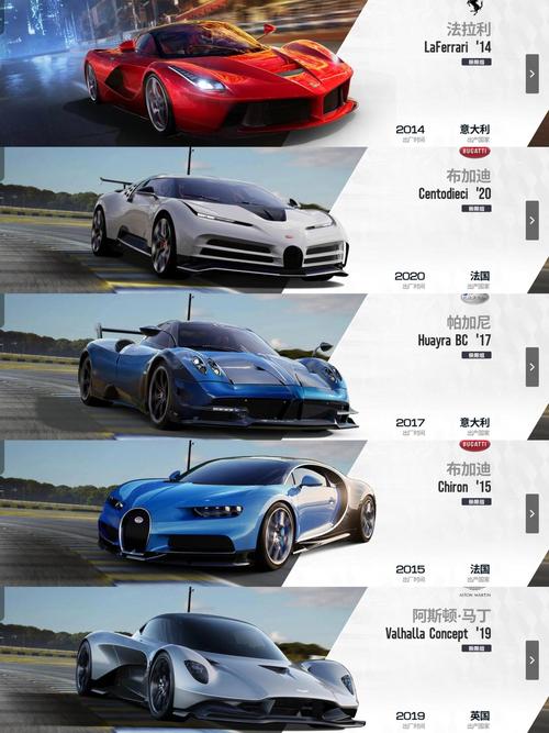 世界上速度最快的车:超音速推进号时速达1609.3公里(附2024排名前十完整榜单)