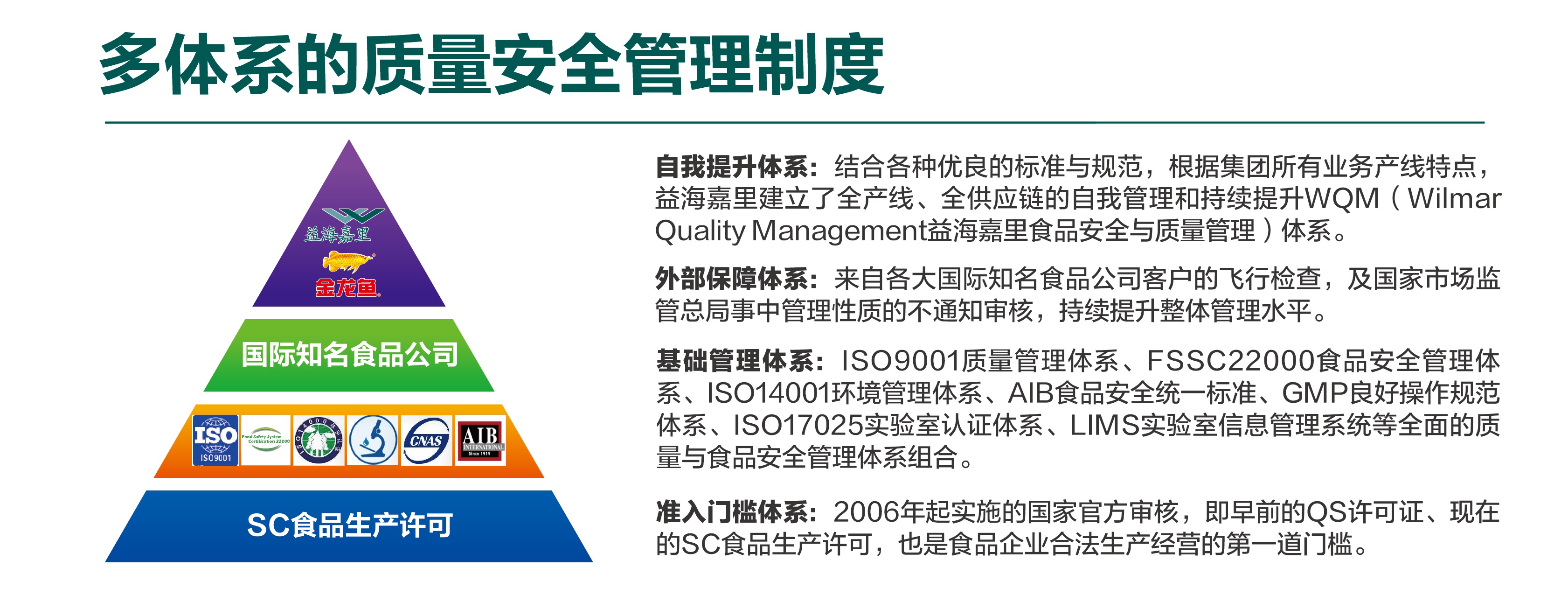 《人民日报》头版报道爱国侨企金龙鱼:揭开38年千亿投资背后的创新故事