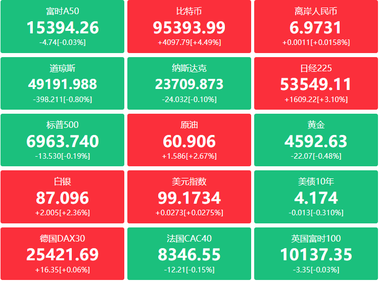 A股头条:央视发声!申请20.3万颗卫星频轨资源并非盲目扩张;13连板妖股公告停牌核查