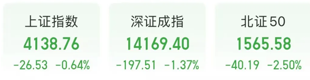 突发!白宫,震动全球!重磅,1200亿大单!美国放宽对英伟达H200芯片出口中国的管制