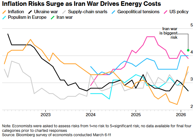 “专家”与“市场”出现超大分歧!欧洲央行站在利率十字路口:2026是按兵不动还是6月前火速加息?