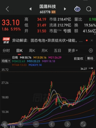 大牛股突然暴雷，重磅收购告吹！