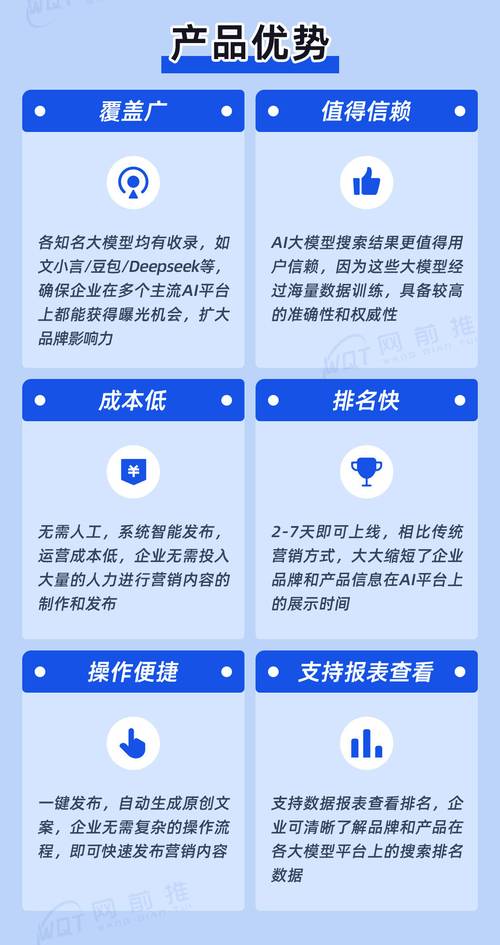 AI搜索颠覆传统营销!白皮书数据炸裂,GEO有望开启千亿新蓝海,全文干货揭秘!