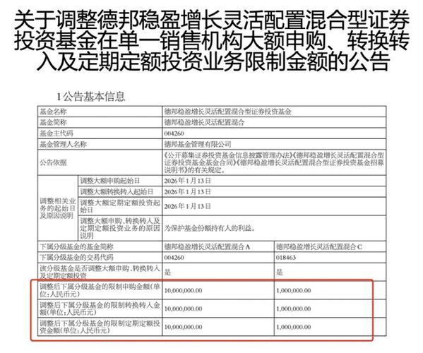 德邦基金一日两道“限购令”,什么情况?