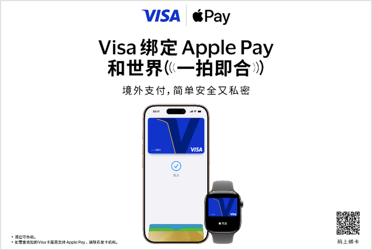 Visa支持中国消费者Apple Pay绑卡,8家银行率先支持