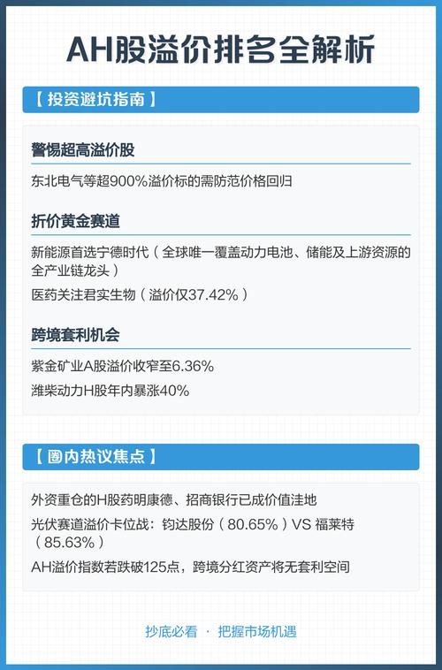 潍柴动力AH股继续涨势,H股涨6%刷新历史高价,并且录得6连升
