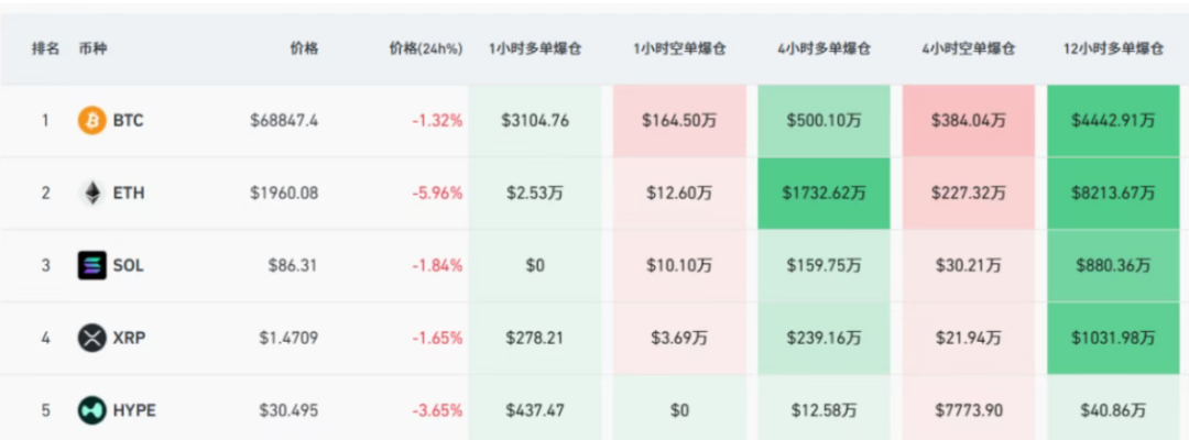 春节长假热点前瞻!虚拟货币市场再度大跌!白银基金相关方案公布
