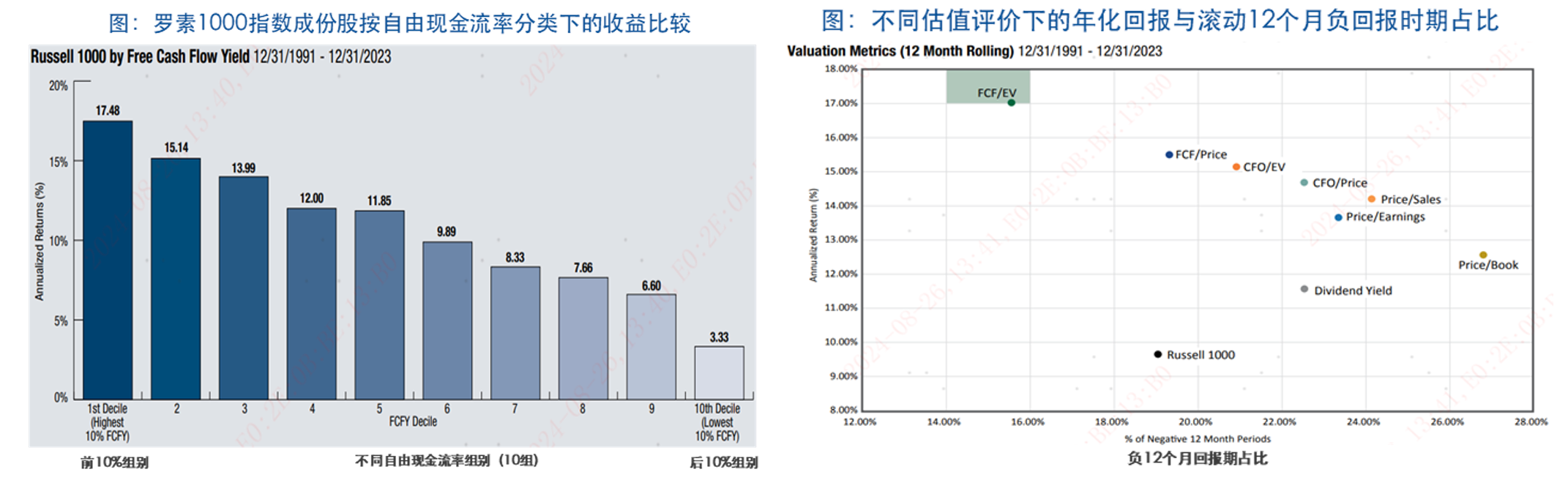 守岁纳福:现金流护航,布局指数赴新程