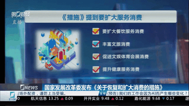 零售、旅游等大消费板块拉升,国务院研究加快培育服务消费新增长点等促消费举措