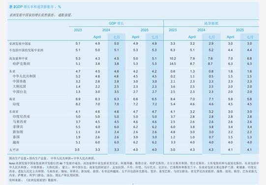 方正策略:市场降温会改变上行斜率,但不会影响上行空间,春节兑现的压力减轻,春季攻势有望贯穿春节和两会,慢牛上涨的概率较大