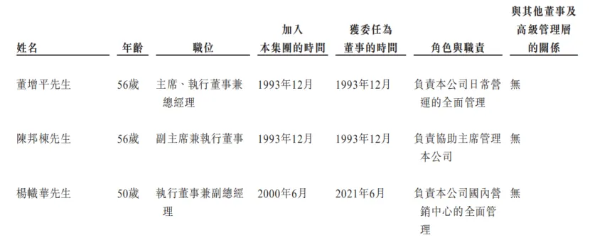 市值1600亿，上海电力设备巨头再闯IPO，给国家电网供货