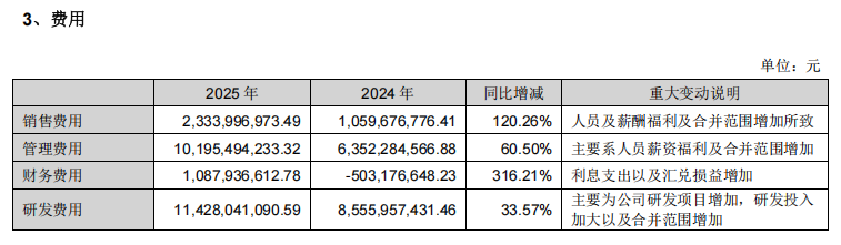 立讯精密2025年营收净利润双增长，经营性现金流同比减少36%，短期偿债能力连续三年走弱