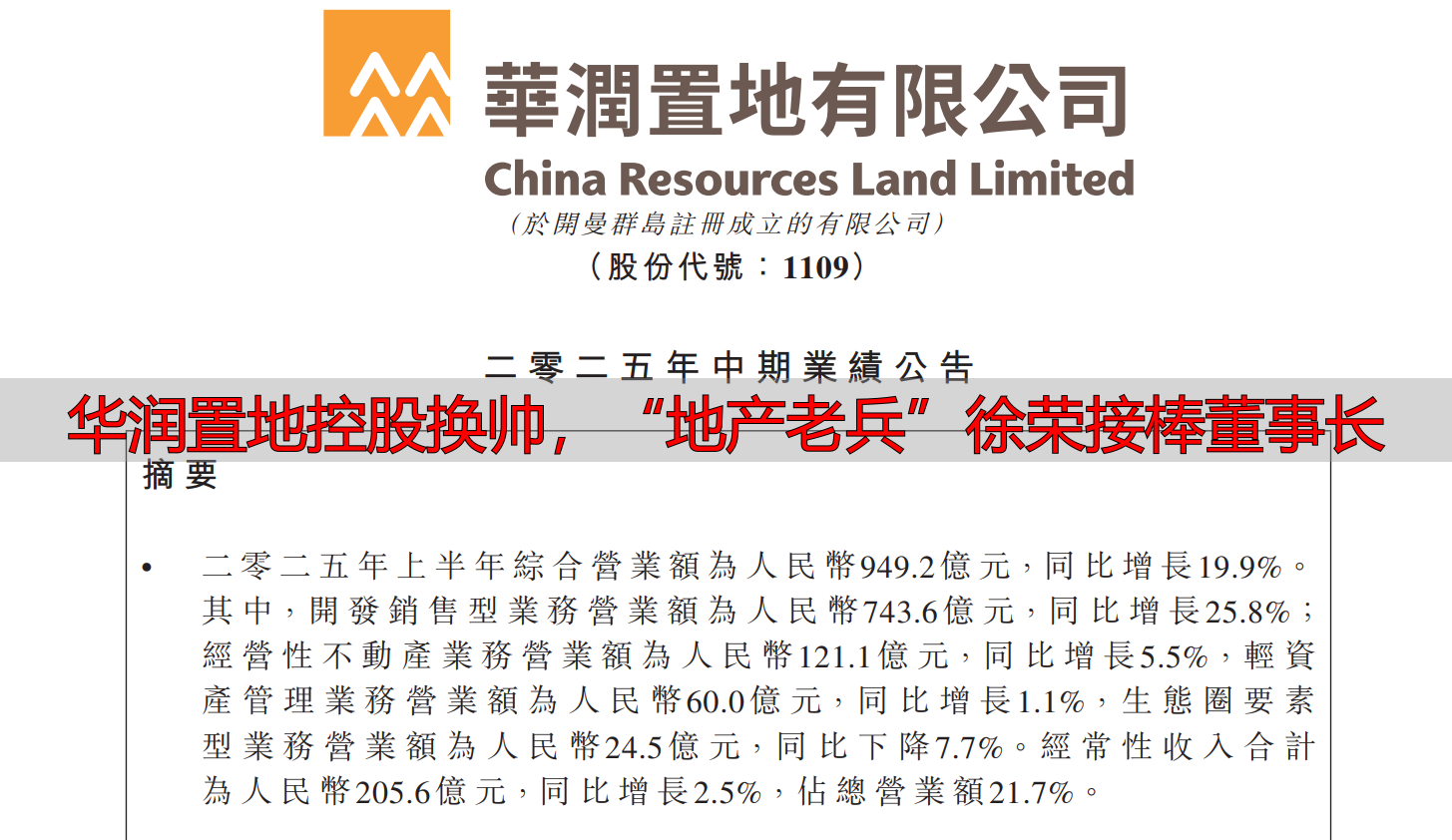 华润置地控股换帅,“地产老兵”徐荣接棒董事长