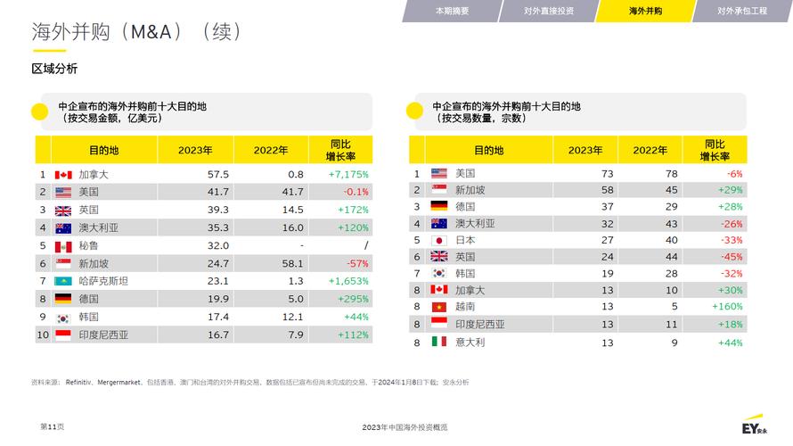 加速海外业务布局!中国中免AH股齐大涨创2023年10月以来新高