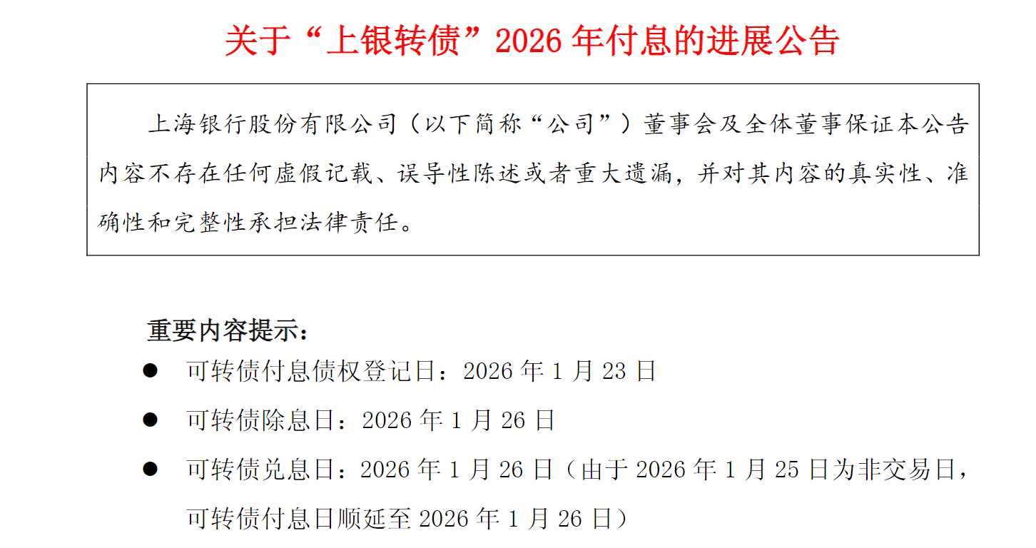 上海银行200亿元可转债即将派息 票面利率3.50%