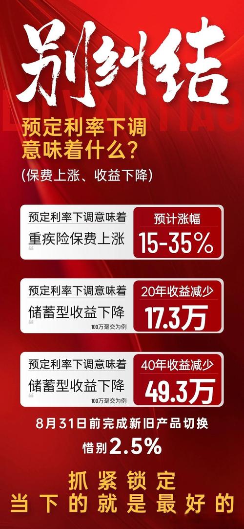 70万亿存款面临新抉择!寿险利率企稳之下,如何多分一杯羹?