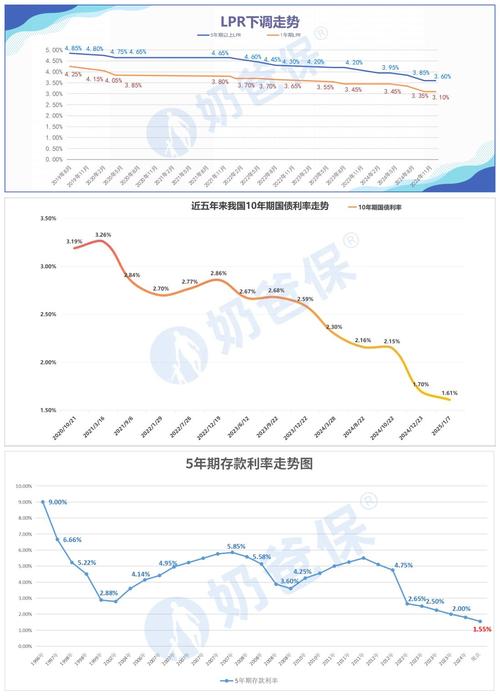 中泰证券:保险预定利率研究值或已筑底确认,中期再迎“炒停售”季概率较低