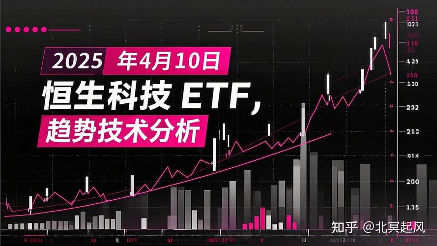 南向资金再现单日百亿流入!恒生科技ETF(513130)连续11个交易日吸金、份额连创历史新高!