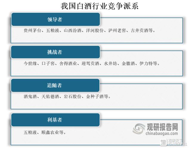 春节旺季来临,机构看好白酒行业底部配置机会(附概念股)