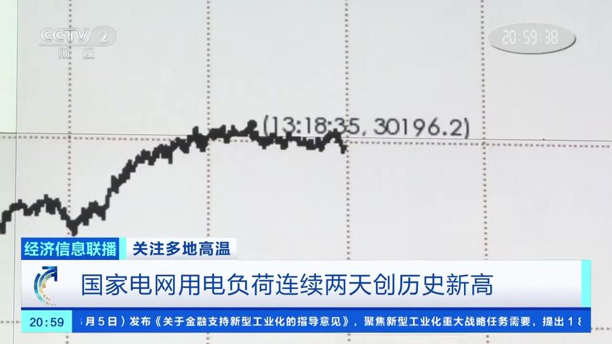 月内三创新高!全国冬季用电负荷首破14亿千瓦